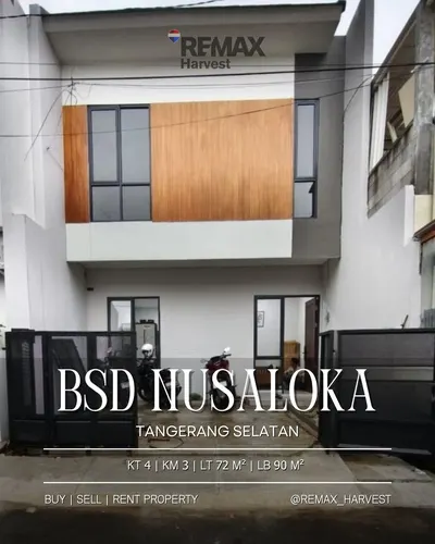 Rumah BSD Nusaloka Tangerang Selatan